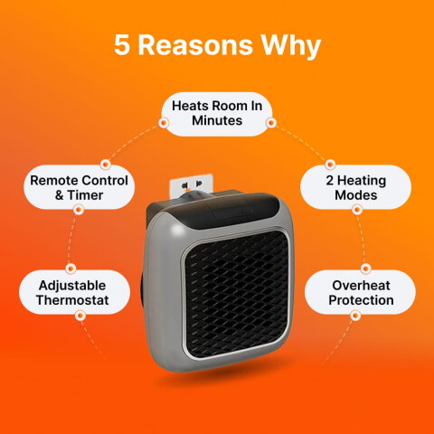 SmartyHeater image